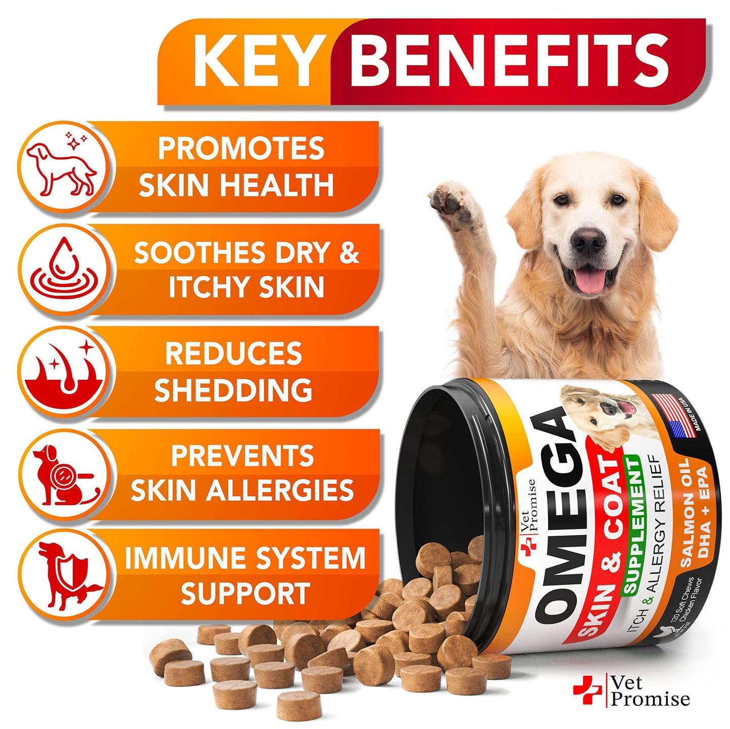 Omega 3 for Dogs   Dog Skin and Coat Supplement   Fish Oil for Dogs